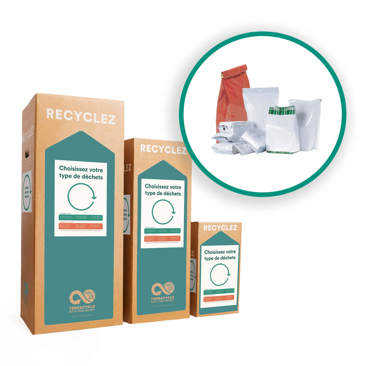 Solution de recyclage pour Emballages Souples de Café