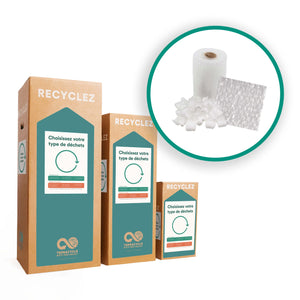 Solution de recyclage pour Emballages et Matériel d'Expédition de Colis