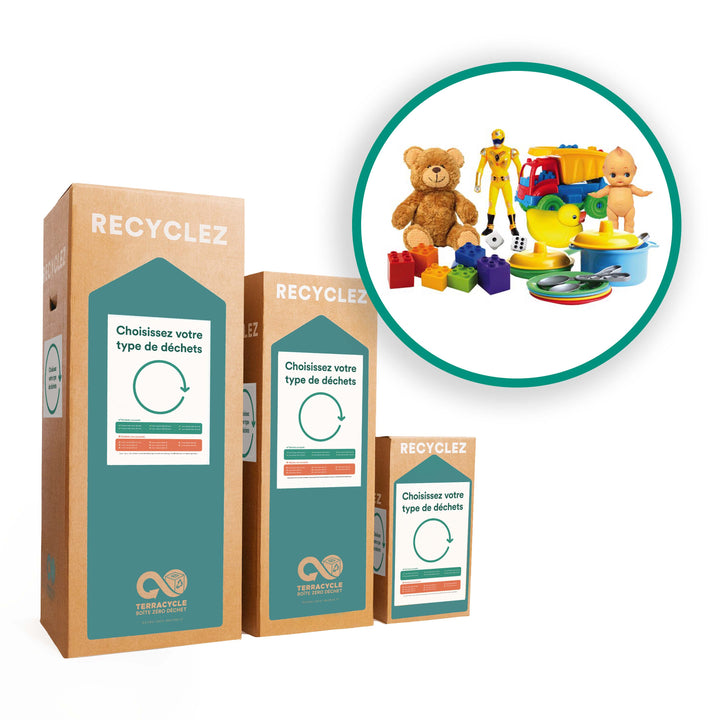 Solution de recyclage pour jeux, jouets et peluches