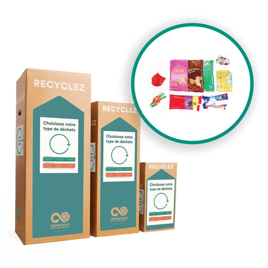 Solution de recyclage pour Emballages de bonbons, biscuits et snacks