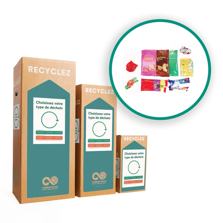 Solution de recyclage pour Emballages de bonbons, biscuits et snacks