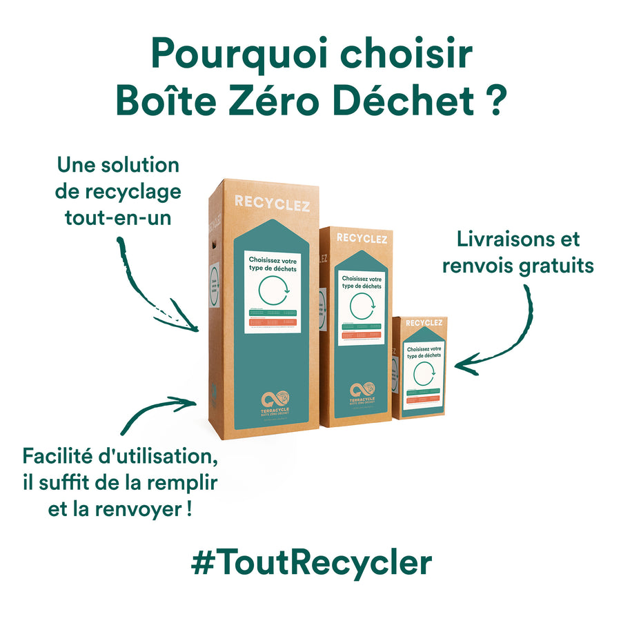 Emballages en Plastique - Boîte Zéro Déchet™