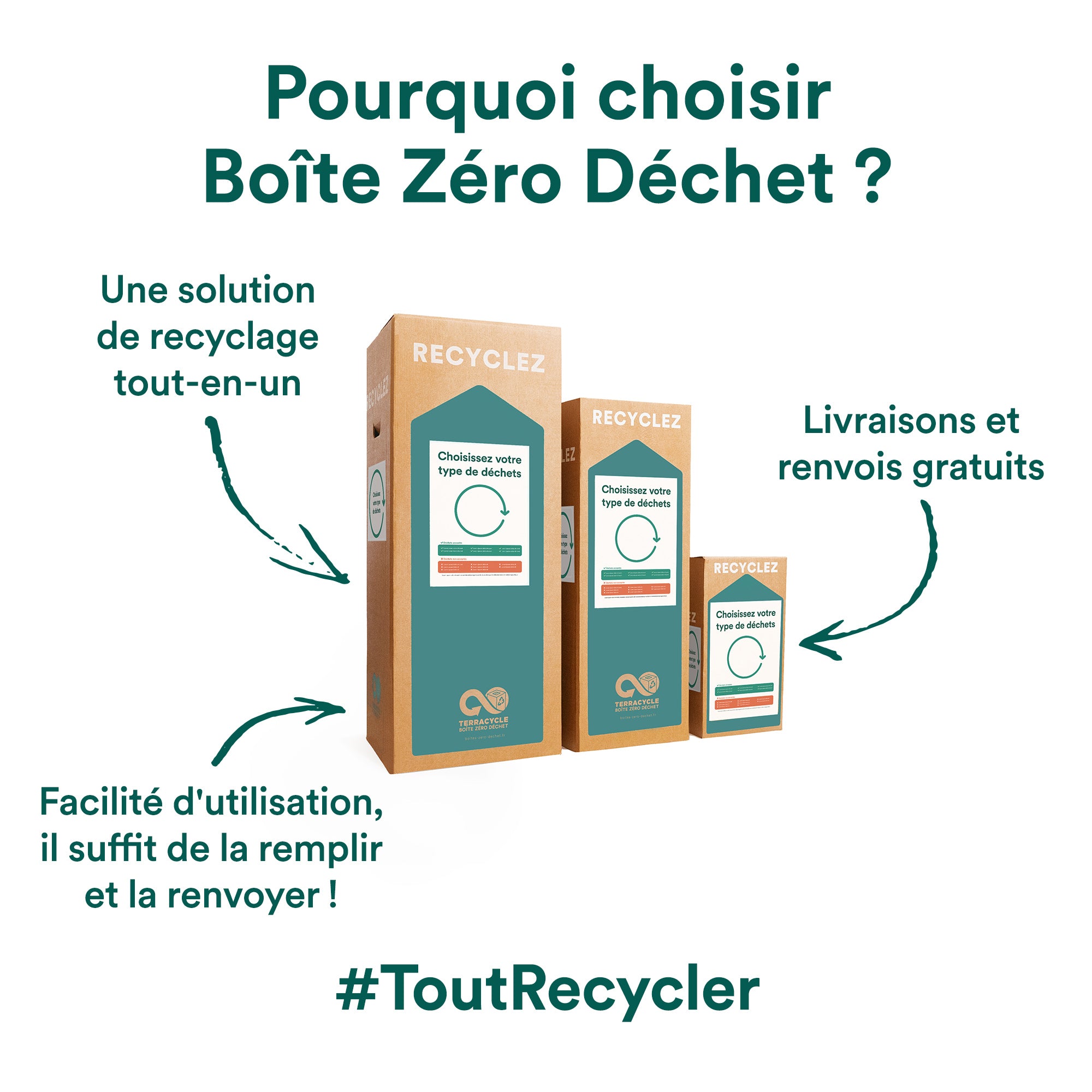 Solution recyclage pour articles de fête – Boîte Zéro Déchet™